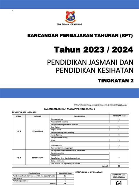 Rpt Pjpk T2 2023 2024 Pdf