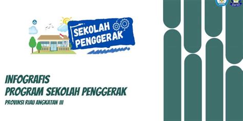 Infografis Program Sekolah Penggerak Angkatan III BPMP Riau