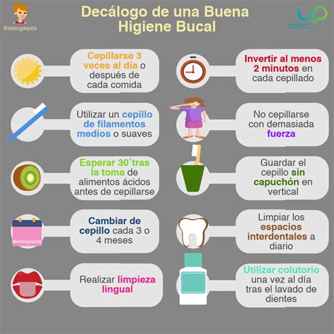 Pdf Pautas Para La Salud Bucal En Los Primeros Años De Vida Mobile