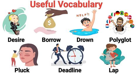 English Words Vocabulary Must Learn Useful Daily Use Words With