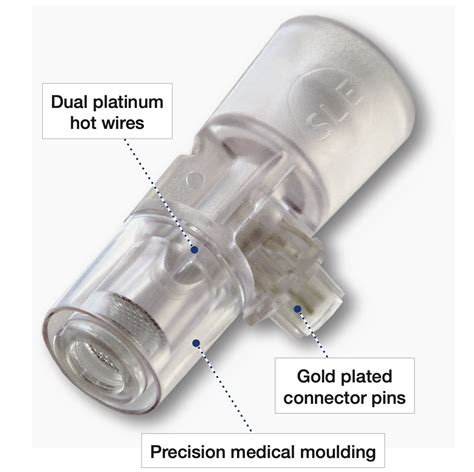 Capteur De Debit Jetable Pour Respirateur Sle Medical Market