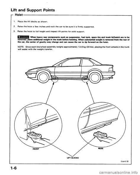 Honda Prelude Service Repair Manual Pages