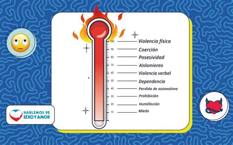 Qué hacer cuando tu pareja te agrede físicamente Consejos y recursos