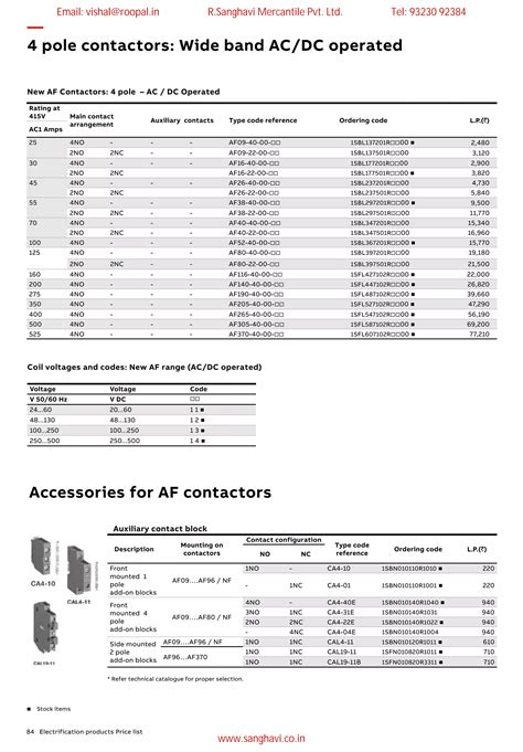 Abb Contactor Price List Pdf