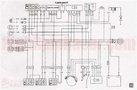 Taotao Gk110 Parts Diagram Taotao Gk110 Wiring Diagram