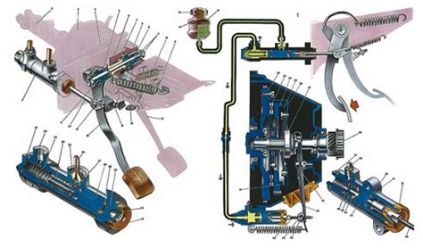 Наши рекомендации по тюнингу ВАЗ 2106