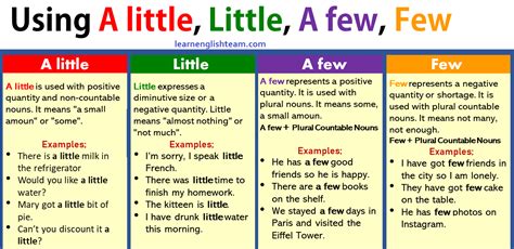 Little A Little - Little A Little Few - FDPLEARN