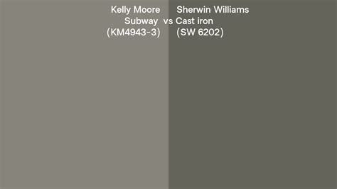 Kelly Moore Subway KM4943 3 Vs Sherwin Williams Cast Iron SW 6202