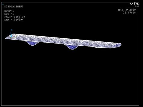 Critical Buckling Load Mode N Of A Beam On Ansys Apdl Ansys