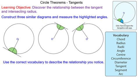 Circle Theorems Mr Mathematics 20640 Hot Sex Picture