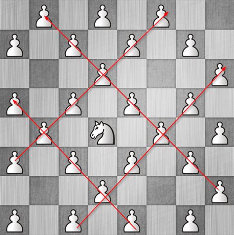 Knight Puzzles / Training / Visualization? : r/chess