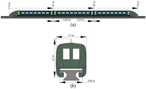Prediction Model for the Environmental Noise Distribution of High-Speed