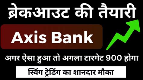 Axis Bank Share Latest News Axis Bank Share News Today Axis Bank