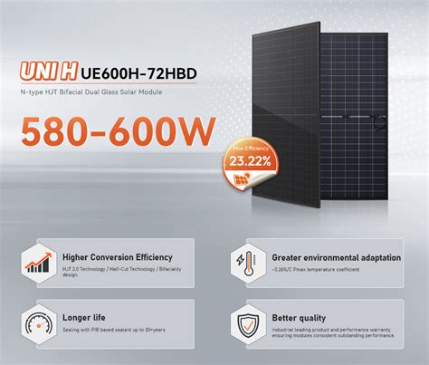 Stock HJT 580 600W All Black Bifacial Solar Panels For Home