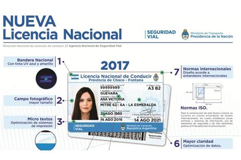 RENOVACION DE REGISTRO Renueva Tu Registro En Sencillos Pasos