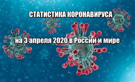 Статистика заболевших коронавирусом на 3 апреля 2020 в России и мире