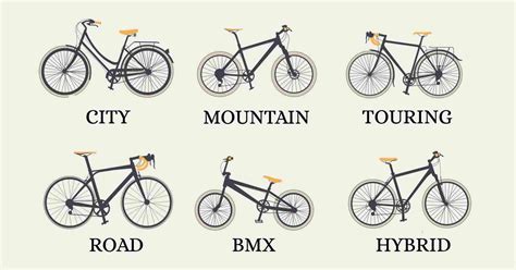 Different Kinds Of Bikes