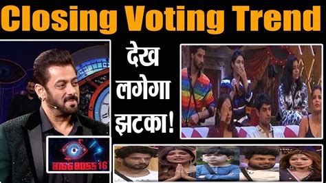 Bigg Boss 16 Closing Voting Trend Shiv Thakare क जलव दख TV वल क