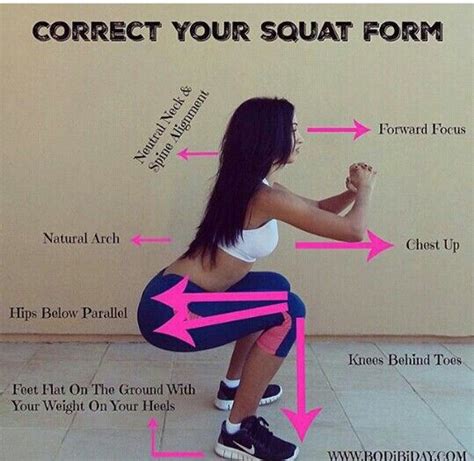 Squat form – Artofit