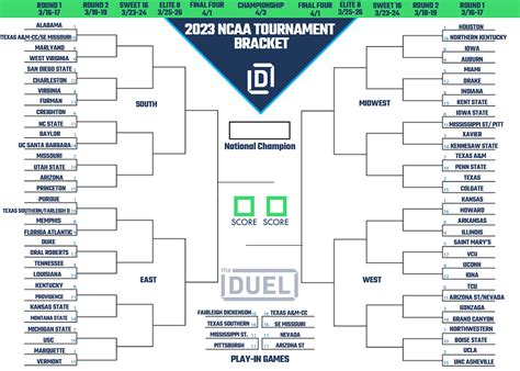 Printable 2023 March Madness Bracket Fanduel Research Worksheets