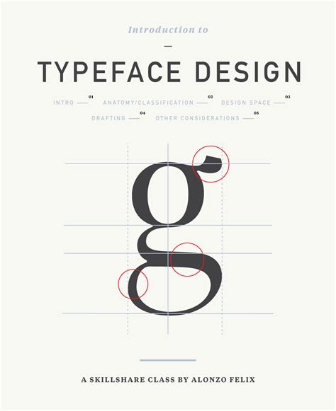 Introduction to Typeface Design | Alonzo Felix | Skillshare