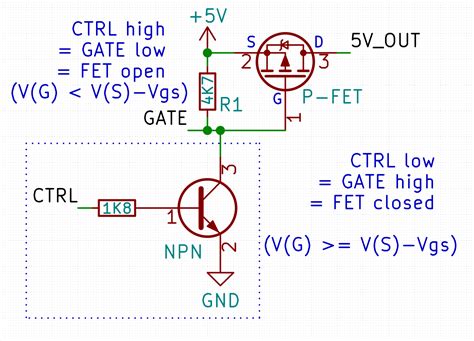 Fet The Friendly Efficient Transistor