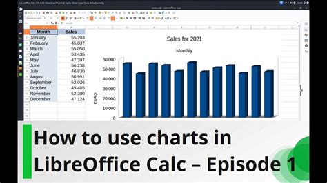 How To Use Charts Episode Libreoffice Calc Youtube