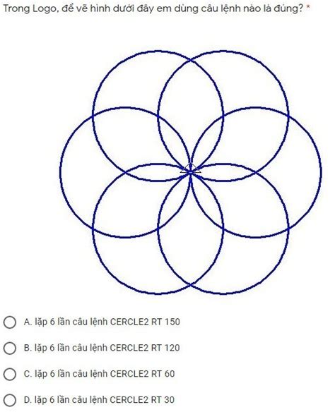 Hướng dẫn cách vẽ 4 hình tròn trong logo độc đáo và đẳng cấp