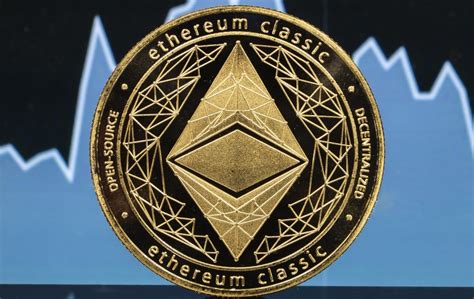 Ethereum Classic (ETC) Price Prediction and Analysis in April 2021 ...