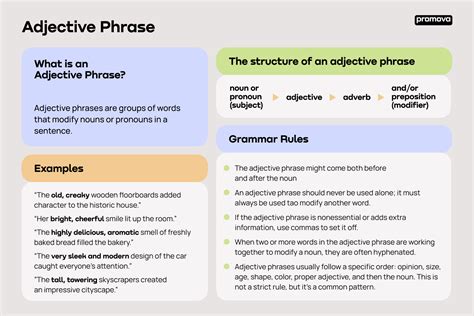 Adjective Phrase Examples: What is an Adjective Phrase