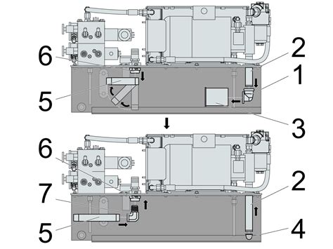 Hydraulic Power Unit - Troubleshooting Guide