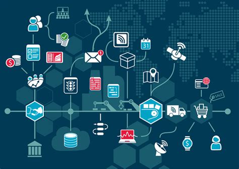 Digitalização de processos e a automação Entenda a diferença