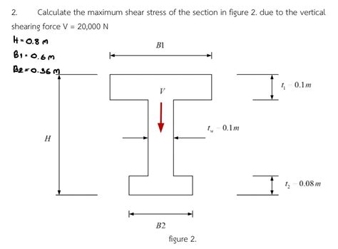 Solved 2. Calculate the maximum shear stress of the section | Chegg.com 