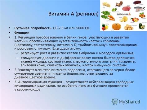 Презентация на тему: "Препараты витаминов Смирнова Е.А. Томск Витамины ...