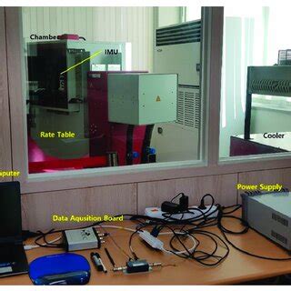 Calibration test diagram. Sensors 2022, 21, x FOR PEER REVIEW 14 of 18 ... 
