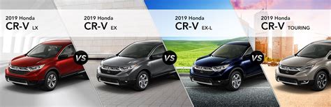 2019 Honda CR-V LX vs EX vs EX-L vs Touring