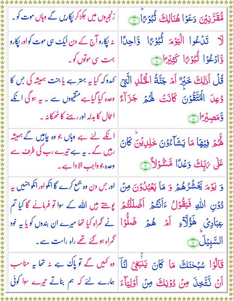 Surah Al Furqan Urdu Quran O Sunnat