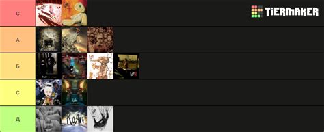 Korn Albums 2022 Tier List Community Rankings TierMaker