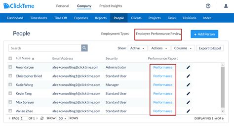 Employee Performance Clicktime Support