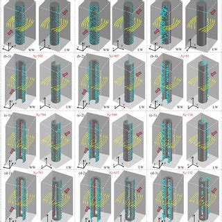 Visualizations Of Deposited Particle Distribution On The Fiber Surface