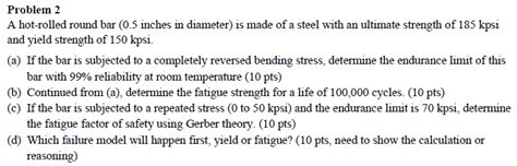 Solved Problem 2 A Hot Rolled Round Bar 0 5 Inches In Chegg
