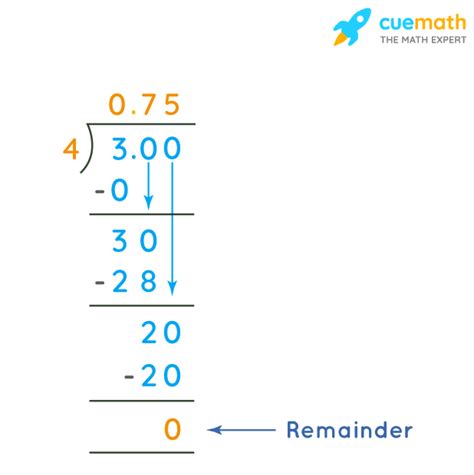 What is 3/4 in decimal form? [Solved]