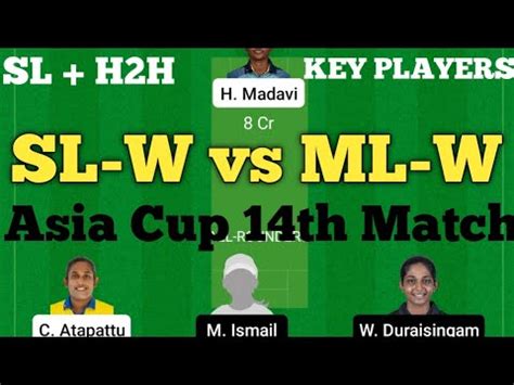 Sl W Vs Ml W Dream Prediction Sri Lanka Women Vs Malaysia Women