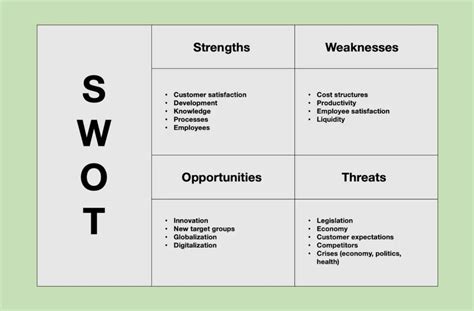 Risk Management Process Analysis And Methods OTRSmag