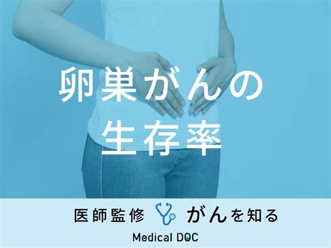 「卵巣がんのステージ別・生存率」はご存知ですか？治療法も医師が解説！ 2023年9月12日掲載 ライブドアニュース