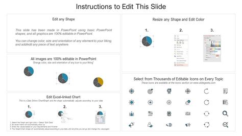 Project Problem Administration Tracking Dashboard Infographics PDF