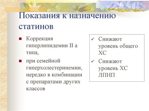 Статины от холестерина: названия препаратов последнего поколения ...