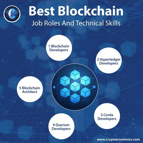 The Best Blockchain Job Roles And Technical Skills For Web Design Development And More