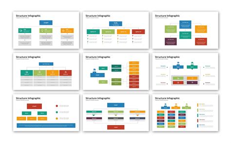 Powerpopint File Structure Diagram Powerpoint Folder Structu