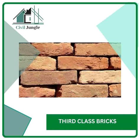 What Is Classification Of Bricks Classification Of Bricks Different Base